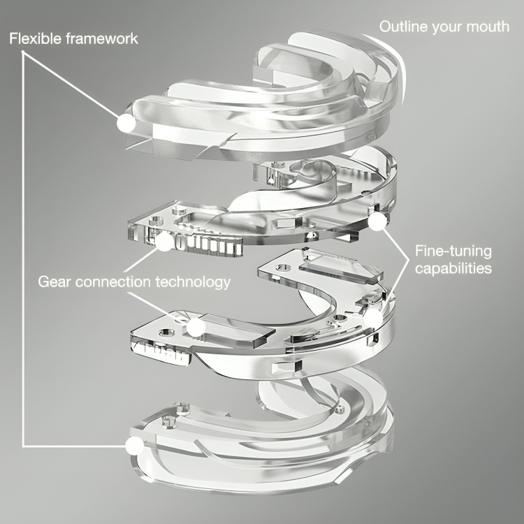 Anti-Snoring Mouth Guard